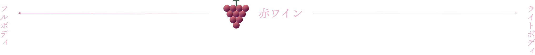 赤ワイン