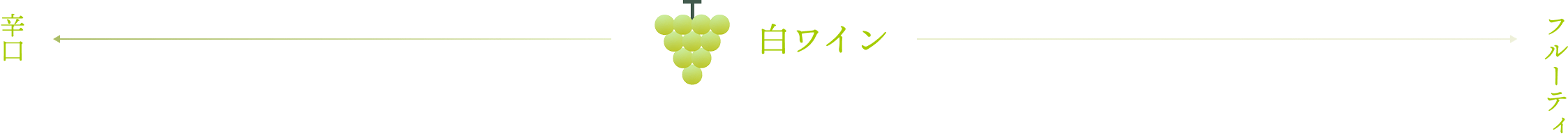 白ワイン